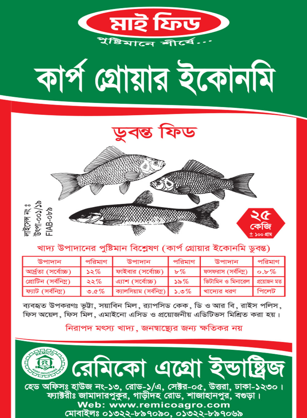 Carp Grower Economy